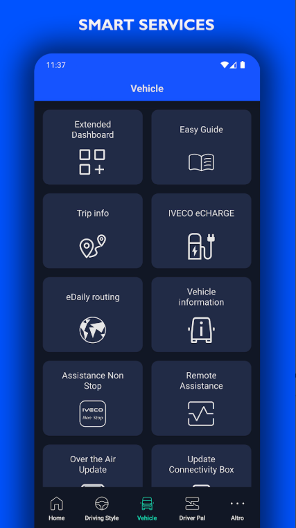 Tableau de bord connecté Easy Daily – services intelligents