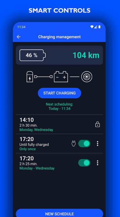 Gestion de la recharge IVECO Daily via application mobile